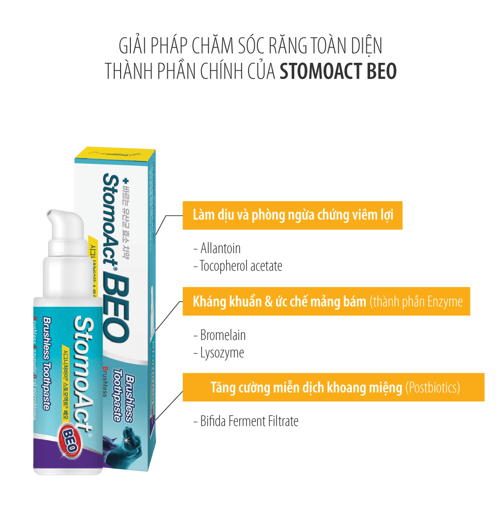 Gel chăm sóc răng miệng chó mèo Enzyme Postbiotic BEO - Image 17