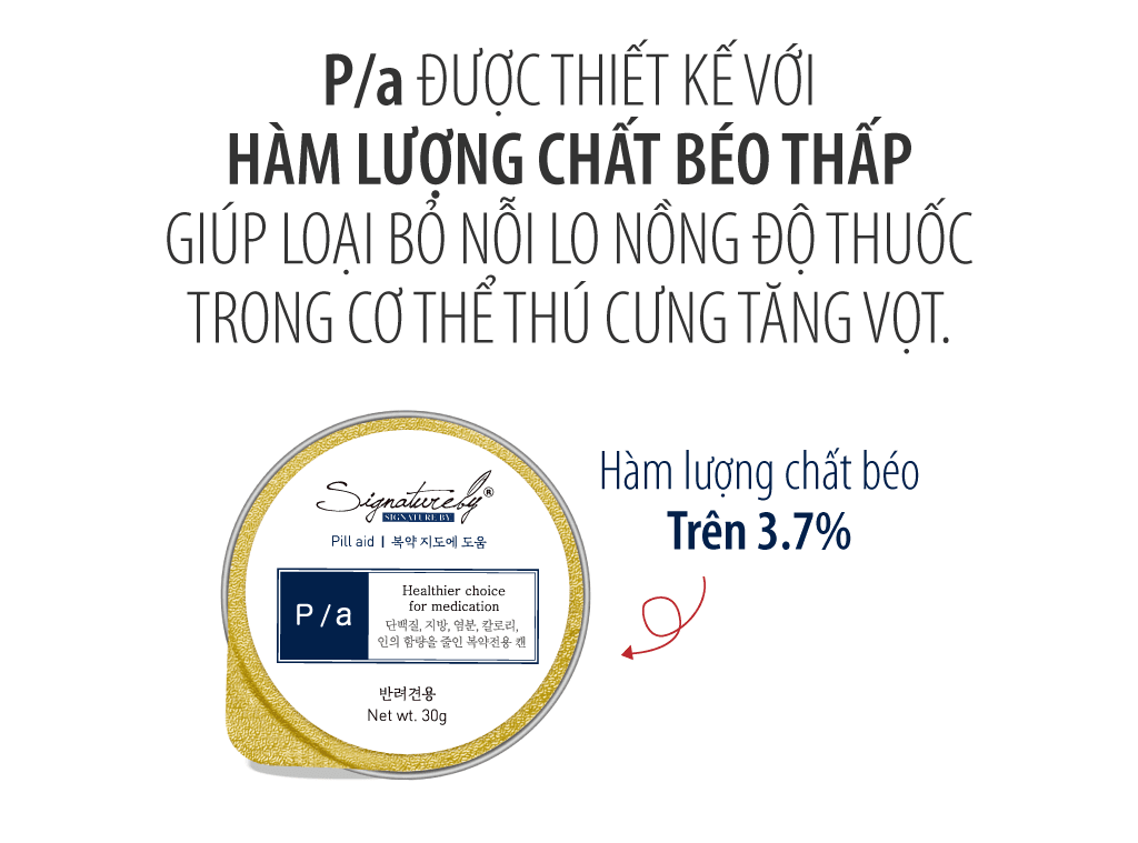 Hàm lượng chất béo thấp giúp loại bỏ nỗi lo nồng độ thuốc