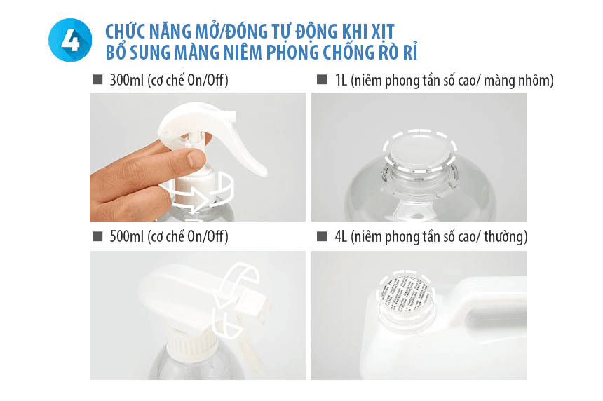 Xịt khử mùi sát khuẩn từ tự nhiên cho Chó EZ Safe Pet - Image 5
