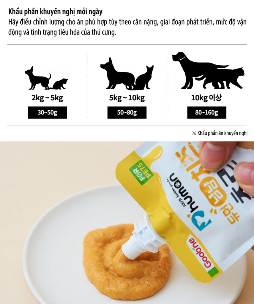 Hướng dẫn sử dụng súp thưởng chó mèo