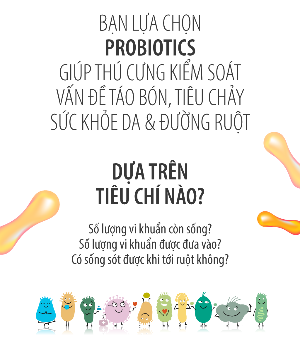 Men vi sinh lợi khuẩn kép Extra Signatureby cho Chó Mèo - Image 3